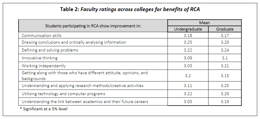 beneficios para alumnos.PNG