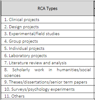 Tipos de actividades recorte.PNG